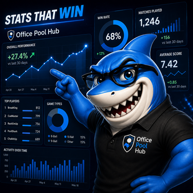 OPH Shark